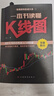 日本蠟燭圖技術(shù)+股票大作手回憶錄金融類(lèi)期貨炒股新手入門(mén)財富自由實(shí)戰教程 曬單實(shí)拍圖
