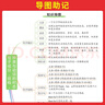 一本初中英語(yǔ)語(yǔ)法 2026版中考思維導(dǎo)圖語(yǔ)法知識(shí)大盤點(diǎn)七八九年級(jí)詞性時(shí)態(tài)從句專項(xiàng)訓(xùn)練閱讀理解鞏固訓(xùn)練 曬單實(shí)拍圖