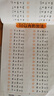 金枝葉一年級口算天天練幼小銜接100以內加減法練習題每日一練口算題卡幼兒園大班學前班中班幼升小數(shù)學教材算術練習冊 【全套5本】10-100以內加減法/共465頁 曬單實拍圖