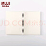 無印良品（MUJI）聚丙烯透明封面雙環(huán)筆記本 學(xué)生文具 點格/82張/透明/B6 曬單實拍圖