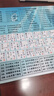 欣詩麗五筆字根表鼠標(biāo)墊新世紀(jì)版五筆字型墊初學(xué)者練習(xí)打字口訣辦公快捷鍵墊子加厚鎖邊 新世紀(jì)版五筆字根+辦公快捷鍵300*250MM 曬單實(shí)拍圖