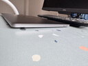 Apple Macbook Pro二手蘋果筆記本電腦高性能設(shè)計(jì)開發(fā)編程娛樂(lè)本新款M芯處理器可選 19款VK2定制i9/64G-1TB獨(dú)顯5500M 95成新【行業(yè)精品】 曬單實(shí)拍圖