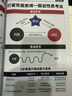208個管理思維-企業(yè)管理落地工具-適用辦公類學習用品 實體書 曬單實拍圖