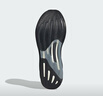 阿迪達斯 （adidas）2025年男子SUPERNOVA RISE 2 M跑步鞋 JS0493 40.5 曬單實拍圖