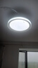 飛利浦（PHILIPS） 風(fēng)扇燈全光譜LED吊扇燈餐廳風(fēng)扇燈吸頂?shù)鯚艨蛷d臥室?guī)魺艟邜傡` 【全光譜】羽洛白28W吹風(fēng)36W照明 曬單實(shí)拍圖