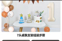 演繹 寶寶一周歲生日布置嬰兒抓周禮裝飾全套男寶女寶生日場(chǎng)景背景墻 曬單實(shí)拍圖