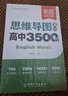 【易蓓】（套裝3本）高中英語思維導圖速記3500詞 英語語法大全 高分作文模板與素材 單詞書提分 曬單實拍圖