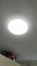 飛利浦（PHILIPS）T5環(huán)形燈管三基色圓管頂燈頂燈燈芯熒光燈 【直徑275*16mm】T5環(huán)形管40W白光 曬單實(shí)拍圖