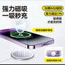 倍思 適用蘋果14ProMax手機殼iPhone14ProMax保護套Magsafe磁吸殼充電防摔超薄高端鏡頭全包簡約透明 曬單實拍圖