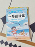 JCZS德國(guó)品牌3-6年級(jí)每日30詞英語(yǔ)減壓字帖人教版同步三四五六年級(jí)上冊(cè)下冊(cè)單詞每日一練小學(xué)生專用英 三年級(jí)上冊(cè)(3本裝共60頁(yè)) 曬單實(shí)拍圖