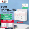 公牛（BULL）大功率一轉(zhuǎn)二插座/一轉(zhuǎn)多分控轉(zhuǎn)換插頭/電源轉(zhuǎn)換器 2位分控開關(guān)無線轉(zhuǎn)換插座 晨霧白 GN-Z9323D 曬單實拍圖
