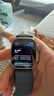 蘋果Apple 華為 榮耀 三星 小米 小天才 一加iQOO OPPO vivo 高馳 二手智能手表 蘋果Watch Ultra1/Ultra2 曬單實拍圖