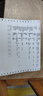 映美（Jolimark）發(fā)票3號 Pro 針式打印機 發(fā)票據(jù)多聯(lián)單據(jù)復(fù)寫 憑證出貨單據(jù)前進紙平推打印機 曬單實拍圖
