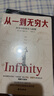 從一到無(wú)窮大+上帝擲骰子嗎？：量子物理史話：升級(jí)版 一粒原子到無(wú)窮宇宙匯集人類認(rèn)識(shí)探索宇宙知識(shí)科普 鳳凰新華書(shū)店旗艦店 曬單實(shí)拍圖