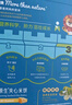 禾泱泱嬰幼兒稻鴨原生米餅寶寶零食輔食兒童磨牙棒無添加白砂糖入口易溶 3階稻鴨原生夾心米餅?zāi)汤椅?2g 曬單實拍圖