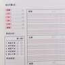 佐瀾哲 B5膠套錯題本小學(xué)初高中生專用數(shù)理化加厚全套學(xué)科筆記本數(shù)學(xué)語文英語錯題本整理神器 語數(shù)英3本 曬單實拍圖
