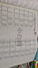 2026萬(wàn)唯小白鷗小升初真題分類卷真題卷小升初重點(diǎn)中學(xué)招生真題超詳解語(yǔ)文數(shù)學(xué)英語(yǔ)人教版星空小白歐小升初重點(diǎn)中學(xué)招生五年真題 小升初重點(diǎn)中學(xué)五年真題分類卷【語(yǔ)文】 曬單實(shí)拍圖