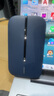 華為隨身wifi3pro移動(dòng)無線wifi免插卡隨行4g攜帶無限網(wǎng)卡車載非wifi6三網(wǎng)全國通用流量2025款5g AX15B 隨行WiFi3 Pro 雙網(wǎng)版+一年套餐 曬單實(shí)拍圖