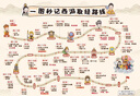 開(kāi)心 初中必背古詩(shī)詞和文言文漫畫(huà)筆記全解一本通2025人教版語(yǔ)文七八九年級中考背誦神器開(kāi)心童書(shū)初一二三中學(xué)生必備文言文注音版 古詩(shī)詞【全3冊】 初中通用 曬單實(shí)拍圖