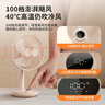 SOLOVE素樂F21桌面風扇可搖頭空氣循環(huán)扇便攜式USB充電夏季家用辦公室空調(diào)伴侶戶外臺式大風力小電扇 杏 曬單實拍圖
