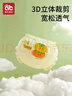 愛貝迪拉（AIBEDILA）嬰兒內(nèi)褲幼兒面包褲女寶寶夏兒童棉訓(xùn)練短褲小童女童嬰三角 面包褲-草莓小熊4條 90 曬單實(shí)拍圖