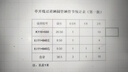 皮爾卡丹（pierre cardin）短褲男夏季潮流薄款休閑褲男士修身過膝七分褲子男裝 黑色 34 曬單實拍圖
