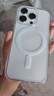 Apple【國行補(bǔ)貼】蘋果16Promax iPhone16Promax 蘋果16Pro 5G 手機(jī) 16Pro【白色鈦金屬】 256GB【原裝未使用+藍(lán)牙耳機(jī)+豪華大禮包】 曬單實(shí)拍圖