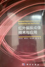 成像光譜偏振技術(shù) 曬單實(shí)拍圖