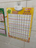 奕思瑞拼音掛圖有聲掛圖早教數(shù)字漢語(yǔ)拼音字母表幼小銜接掛圖套裝點(diǎn)讀 曬單實(shí)拍圖