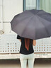 明佳匠雨傘全自動(dòng)男女折疊加大結(jié)實(shí)抗風(fēng)晴雨兩用高顏值傘防曬遮陽(yáng)定制傘 【192骨】實(shí)木手柄自動(dòng)傘-曜石黑 【配高檔皮套-加厚傘布-可定制】 曬單實(shí)拍圖