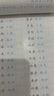 墨點(diǎn)字帖 行楷入門(mén)速成教程（套裝3本） 荊霄鵬行楷字帖筆畫(huà)偏旁間架結(jié)構(gòu)全能應(yīng)用成人行楷練字本 曬單實(shí)拍圖
