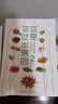 你是你吃出來的（套裝全2冊）《谷物大腦》中國版 《養(yǎng)生堂》《我是大醫(yī)生》嘉賓夏萌力作 慢病康復(fù)飲食法則   曬單實拍圖