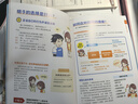 少年不煩惱 全2冊(cè) 平裝 青春期教育書 小學(xué)初中生心理成長(zhǎng)繪本健康漫畫書 怎樣才能交到真朋友怎么才能做的內(nèi)心強(qiáng)大關(guān)于友誼和安全關(guān)于情緒和性格對(duì)社交感到煩惱勵(lì)志成長(zhǎng)圖書漫畫故事 曬單實(shí)拍圖