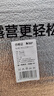 black dog黑狗戶外鋁膜防潮墊露營地墊打地鋪睡墊野餐便攜 加厚2.4m*2.4m 曬單實拍圖