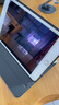 佩諾 iPad mini2/3/4/1保護(hù)套mini6/7蘋(píng)果迷你5保護(hù)殼7.9英寸全包防摔輕薄mini24新款第7代平板皮套 【麋鹿】--藍(lán)色 ipad mini4/5 曬單實(shí)拍圖