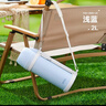 膳魔師（THERMOS）保溫壺大容量不銹鋼暖水壺?zé)崴繎敉饴眯斜銛y車載保溫杯子FDH 淺藍(lán) 2L 曬單實(shí)拍圖