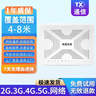 學(xué)校考場(chǎng)防作弊信號(hào)屏障儀器無(wú)線5GWIFI蔽屏儀器會(huì)議閉屏設(shè)備 TX-801J12覆蓋4-8m 曬單實(shí)拍圖