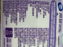 維達（Vinda）抽紙【孫穎莎推薦】棉韌3層100抽*24包S碼 親膚無刺激 紙巾 整箱 曬單實拍圖