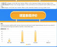菲律賓外教口語一對一英語口語輔導(dǎo)雅思托福面試英語商務(wù)旅游語法 普通 試聽課（限1次） 曬單實拍圖