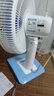 美的（Midea）臺(tái)式電風(fēng)扇七葉柔風(fēng)輕音臥室宿舍廣角遠(yuǎn)距交流定頻臺(tái)扇辦公室桌面節(jié)能省電搖頭小型電扇 FGAU40D 曬單實(shí)拍圖