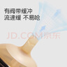 世喜吸管杯嘴 寶寶喝水喝奶 嬰兒學(xué)飲杯吸管嘴 曬單實拍圖