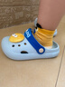 樸西兒童包頭涼鞋3-7歲男童夏季2025新款洞洞鞋eva環(huán)保防滑外穿涼拖 云朵藍夏日清涼色 22 (160mm) 曬單實(shí)拍圖
