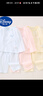 迪士尼（DISNEY）嬰兒衣服夏季純·棉薄款寶寶空調(diào)服長(zhǎng)·袖男女兒童套裝分體睡衣倆 粉色 80 cm 曬單實(shí)拍圖