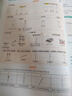 一本化學(xué)預(yù)備新初三 2026初中化學(xué)知識大盤點課本預(yù)習(xí)筆記思維訓(xùn)練暑假銜接作業(yè)必刷題中考真題專項訓(xùn)練 曬單實拍圖