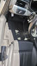 車(chē)麗友 奧迪A4L專(zhuān)用TPE全包圍汽車(chē)腳墊 TPE腳墊全包圍【單層】全天候 奧迪A4L（17-25款） 曬單實(shí)拍圖
