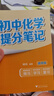 【官方正版】峰閱萬卷張雪峰初中提分筆記2025新版峰閱教研組初一二三中學(xué)七八九年級語文數(shù)學(xué)英語物理化學(xué)生物政治歷史高頻考點大全重點難點突破教輔 【理科2本】物理+化學(xué)（25新版） 曬單實拍圖
