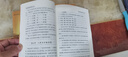 正版原版三冊周易與預測學(xué)入門(mén)例題解風(fēng)水入門(mén)初級書(shū)籍圖解 邵偉華陳園四柱六爻基礎雜說(shuō)白話(huà)文大全排盤(pán)易經(jīng)全書(shū)解說(shuō)初學(xué)白話(huà) 曬單實(shí)拍圖