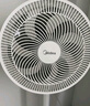 美的（Midea） 電風(fēng)扇 家用風(fēng)扇7葉落地扇立式輕音節(jié)能大風(fēng)量電扇臺(tái)扇迷你扇臺(tái)立兩用轉(zhuǎn)頁扇空氣循環(huán)扇安靜低音 店長(zhǎng)推薦丨7葉勁風(fēng) 百萬單品 家用落地扇 曬單實(shí)拍圖