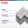 博世（BOSCH）單效空調(diào)濾芯空調(diào)濾清器空調(diào)格4640適配馬自達3星騁 11-13款 曬單實拍圖