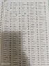 2026萬(wàn)唯中考新概念英語(yǔ)詞匯初中預(yù)習(xí)單詞記背神器高頻?？急乜荚~典大全七八九年級(jí)中考總復(fù)習(xí)資料初一初二初三萬(wàn)維教育官方旗艦店 【英語(yǔ)詞匯】＞26新版 曬單實(shí)拍圖